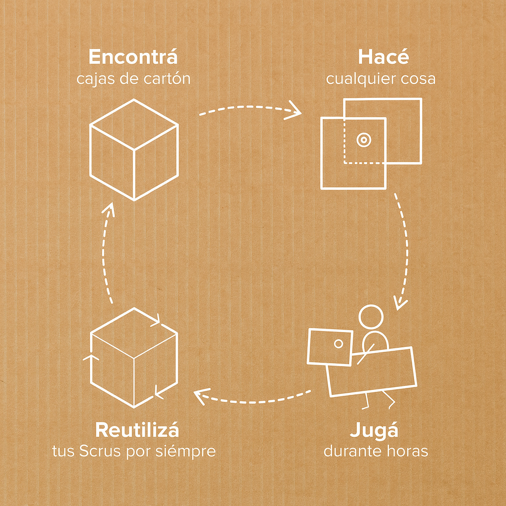 Makedo - Kit Descubre