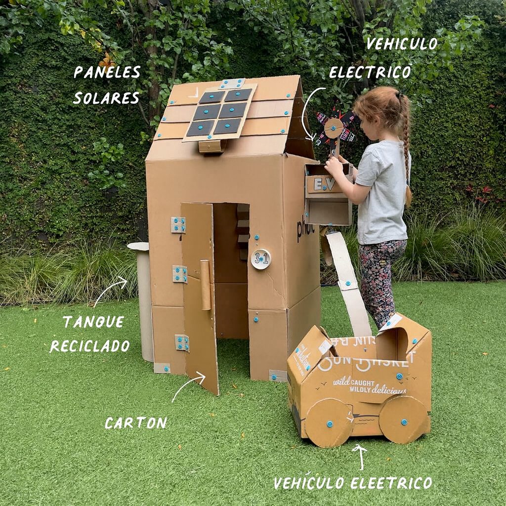 Makedo - Kit Descubre