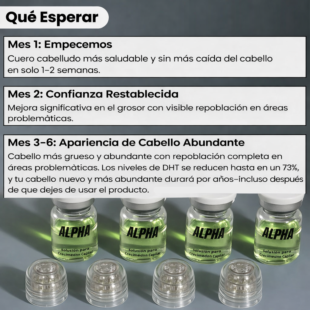 Sistema de Regeneración Capilar AlphaInfuse™